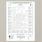FOOTBALL Celtic win the Scottish Premiership, Celtic v Hearts, Celtic Park, 16 May, 2026. Alasdair Lamont