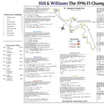 Fórmula 1, Especial de Campeones Damon Hill y Williams, Gran Premio de Japón, Suzuka, 13 de octubre de 1996. Ben Edwards.