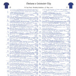 FÚTBOL Chelsea vs. Leicester City, Final de la FA Cup, Estadio de Wembley, 15 de mayo de 2021. John Murray.