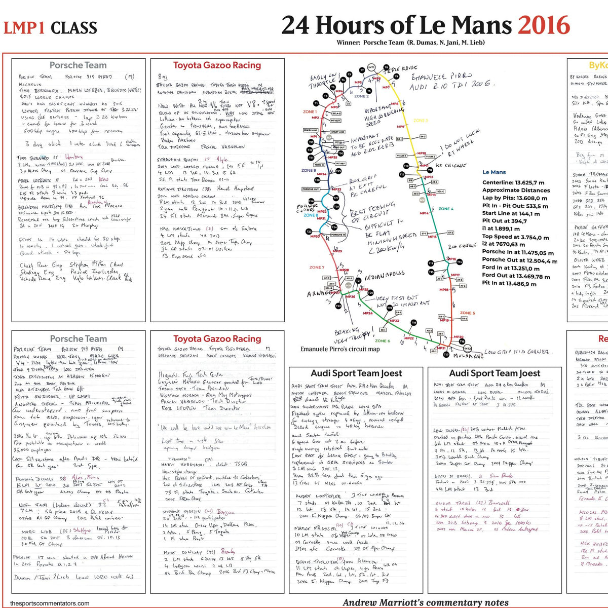 LEMANS Porsche wins 24 Hours of Le Mans, LMP1 Class, 18-19 June, 2016. Andrew Marriott