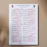 RUGBY UNION South Africa v British & Irish Lions Lions Tour 1st Test Newlands Stadium Cape Town. June 21 1997. Miles