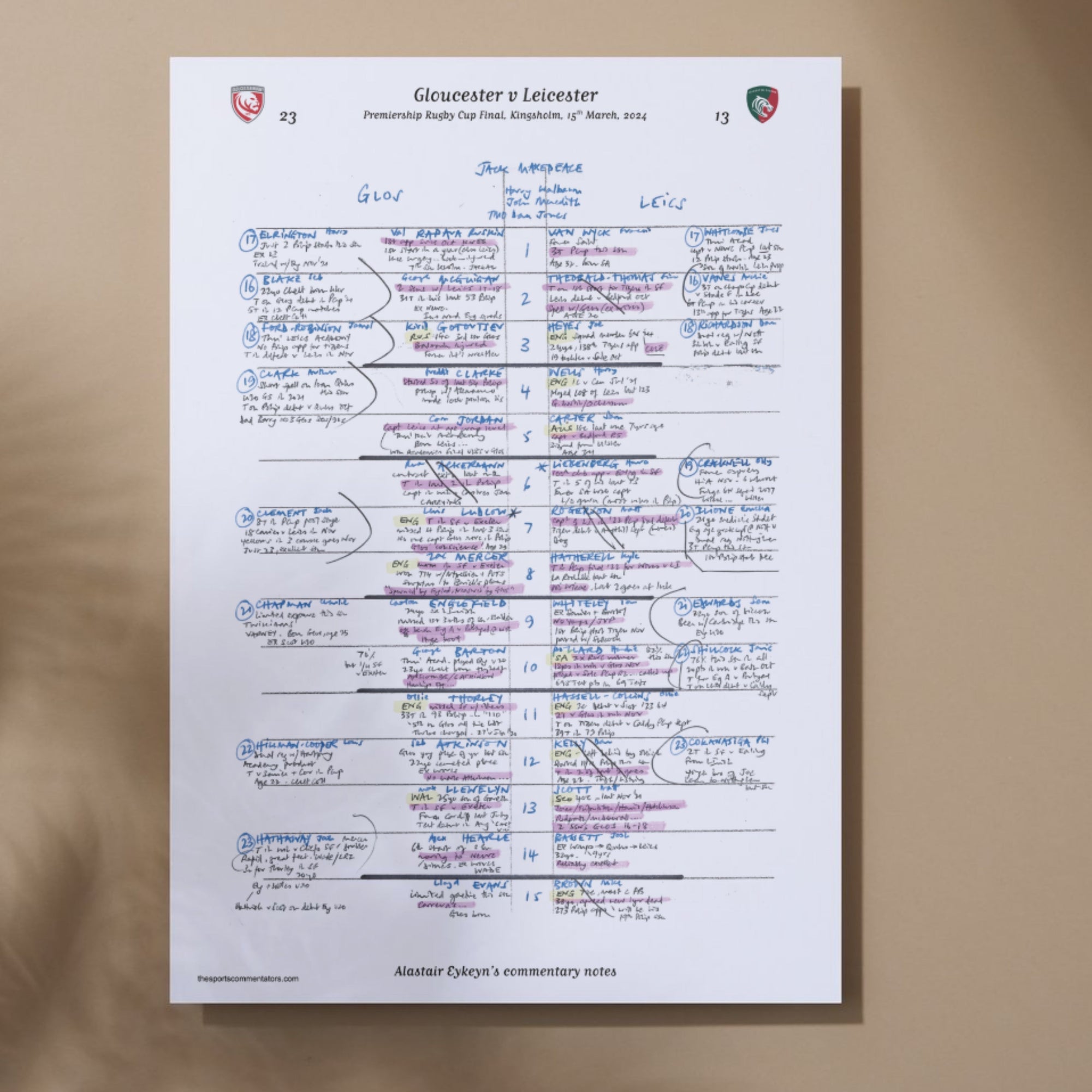RUGBY UNION Gloucester v Leicester Premiership Rugby Cup Final Kingsholm 15 March 2024. Alastair Eykyn A3 Print Only