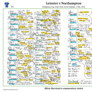 RUGBY UNION Leinster contra Northampton, Semifinal de la Champions Cup, Aviva Stadium, Dublín, 3 de mayo de 2025. Miles Harrison,.