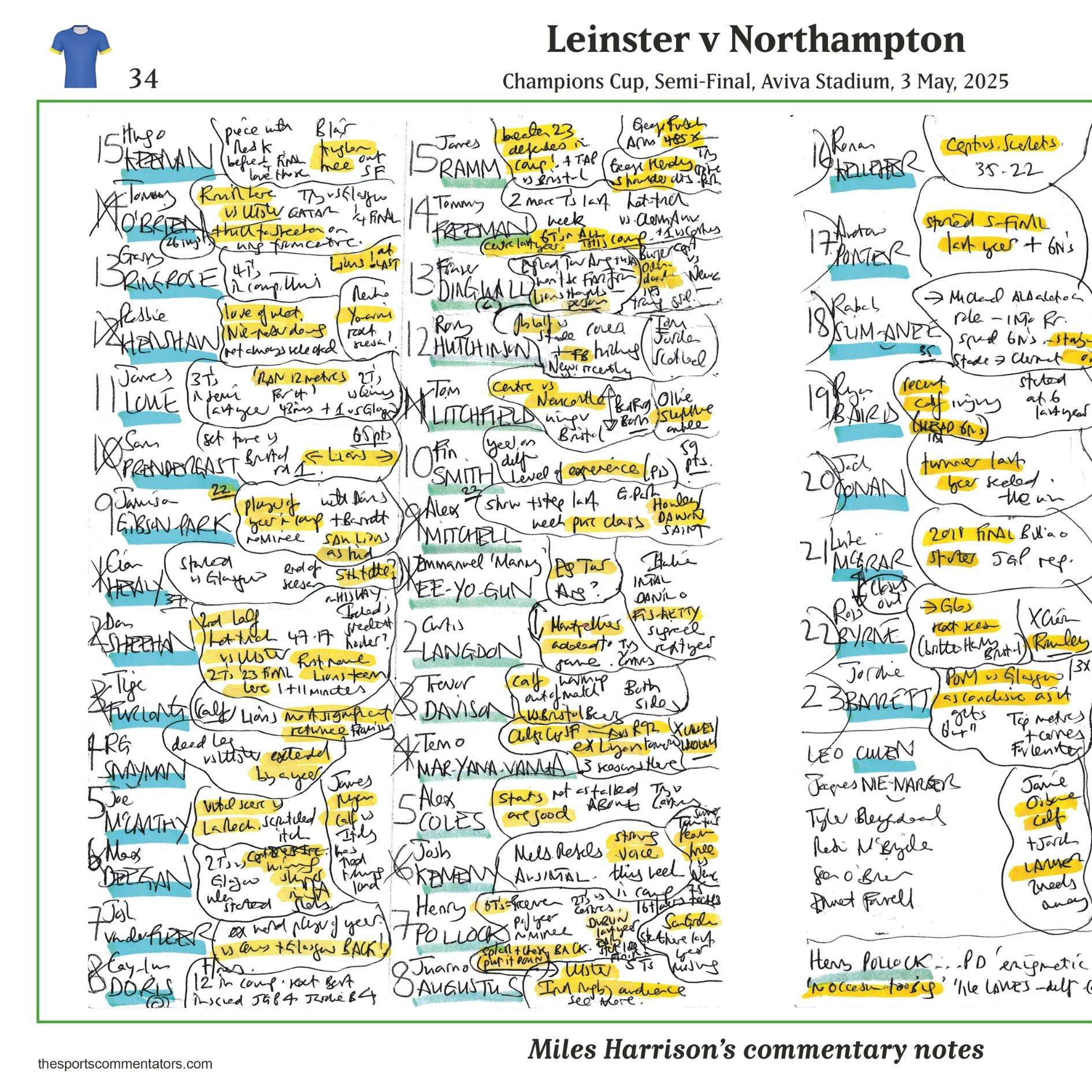 RUGBY UNION Leinster v Northampton, Champions Cup Semi-Final, Aviva Stadium, Dublin, 3 May, 2025. Miles Harrison,.
