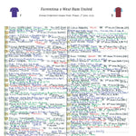 FÚTBOL Fiorentina contra West Ham United, Europa Conference League, Final, Praga. 7 de junio de 2023. Alistair Bruce-Ball