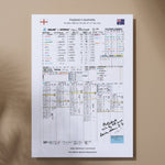 CRICKET England v Australia The Ashes Fifth Test The Oval London. July 27 to 31 2023. Andy Zaltzman A3 Print Only
