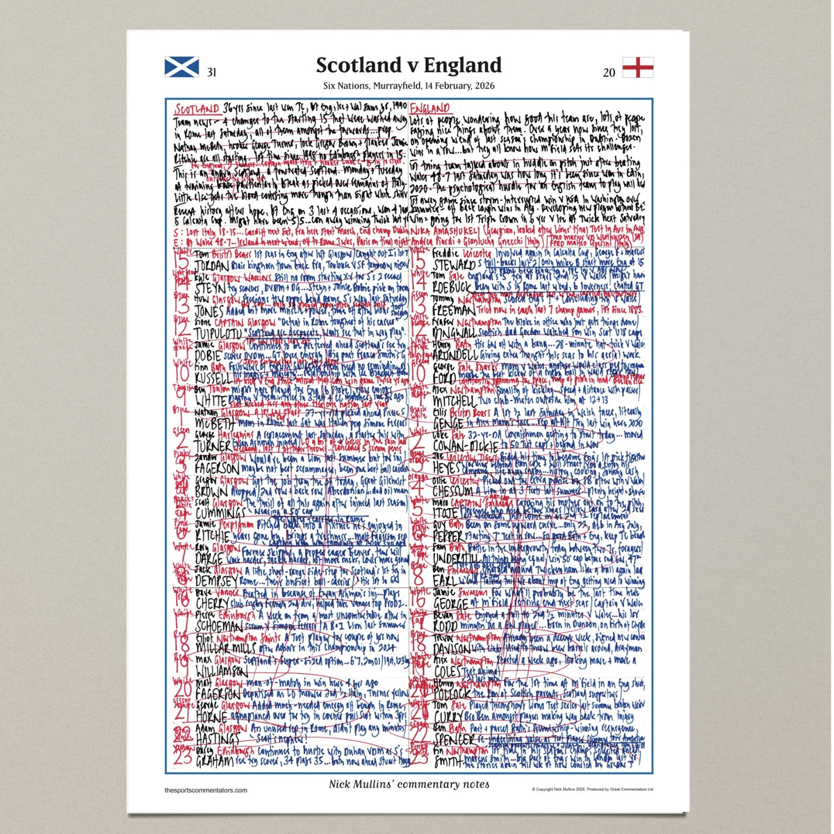 Rugby Union, Six Nations, Scotland v England, Murrayfield, 14 February, 2026. Nick Mullins.