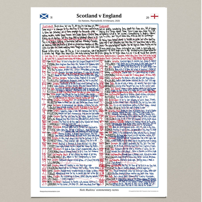 Rugby Union, Six Nations, Scotland v England, Murrayfield, 14 February, 2026. Nick Mullins.