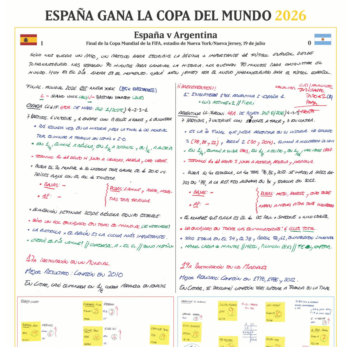 FOOTBALL Spain v Argentina, FIFA World Cup Final, New York New Jersey Stadium, 19 July, 2026. Miguel Ángel Román.