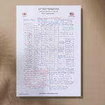 GOLF 152nd Open Championship Royal Troon Scotland 21 July 2024. Iain Carter A3 Print Only Picture Frames