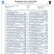 Man City Premier League Champions May 2022 Special - Murray