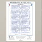 FOOTBALL Arsenal v Manchester City, Carabao Cup Final, Wembley, 22nd March, 2026