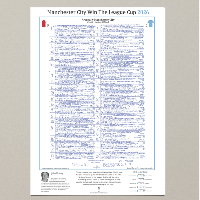 FOOTBALL Arsenal v Manchester City, Carabao Cup Final, Wembley, 22nd March, 2026