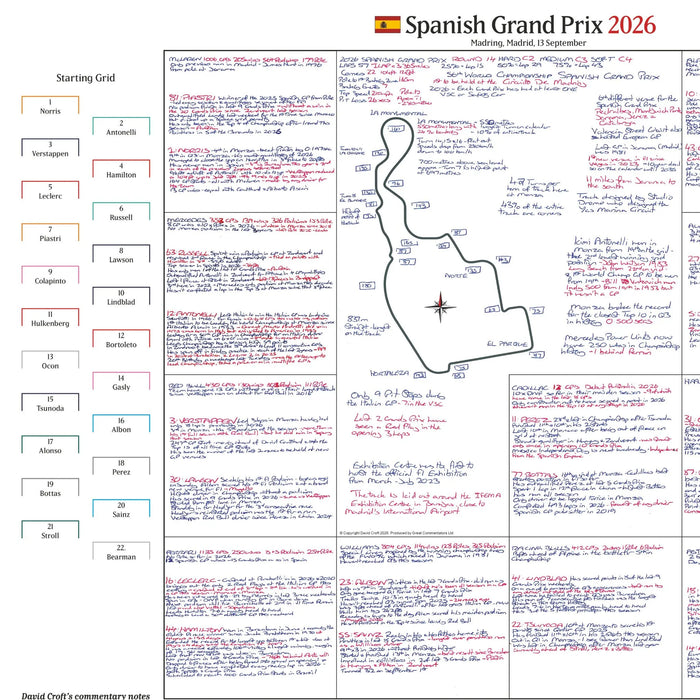 FORMULA 1 Spanish Grand Prix, Madring, Madrid, 13 September, 2026. David Croft
