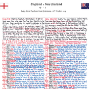 RUGBY UNION Inglaterra vs Nueva Zelanda, Copa del Mundo de Rugby, Semifinal, Estadio Internacional de Yokohama, Japón. 26 de octubre de 2019. Nick Mullins.