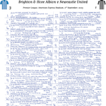 FOOTBALL Brighton & Hove Albion v Newcastle United Premier League American Express Stadium September 2 2023. John