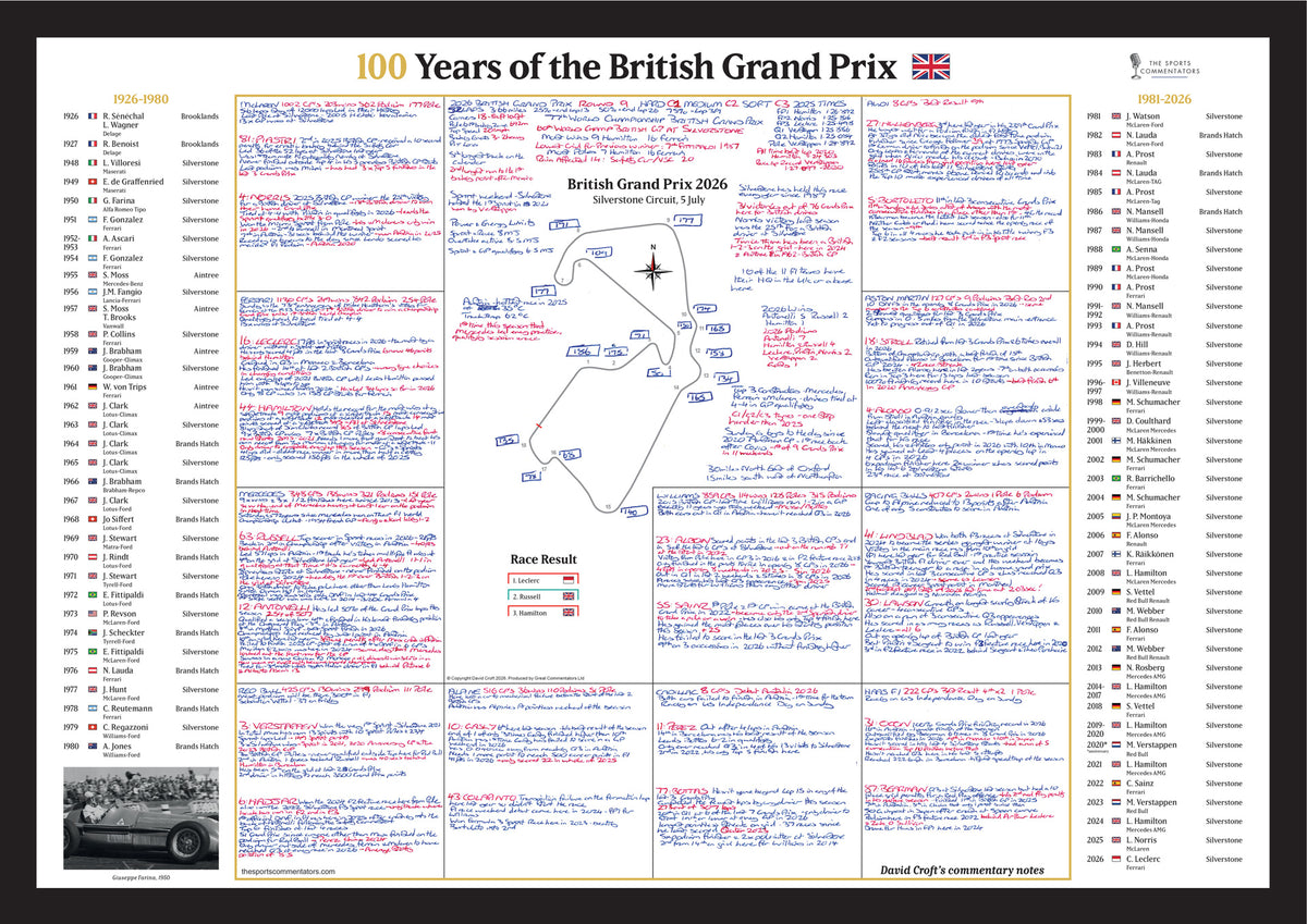 FORMULA 1, 100 Years of The British Grand Prix Special, Silverstone, 5 July, 2026 David Croft.