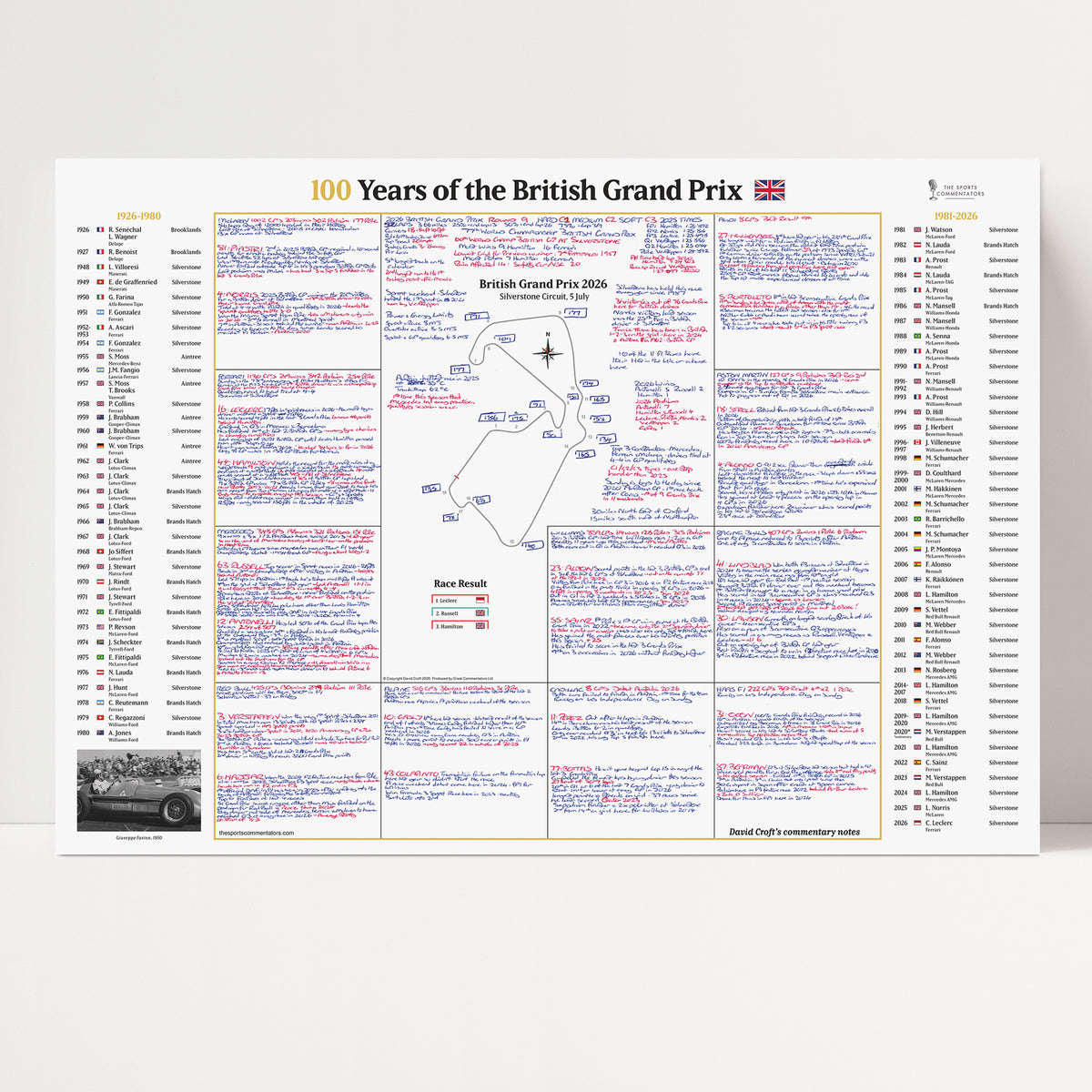 FORMULA 1, 100 Years of The British Grand Prix Special, Silverstone, 5 July, 2026 David Croft.
