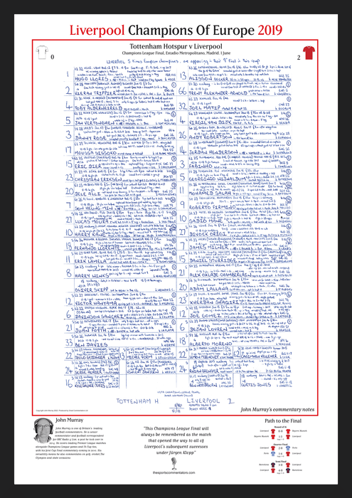 FOOTBALL Tottenham Hotspur v Liverpool, Champions League Final, Estadio Metropolitano, Madrid. June 1, 2019. John Murray.