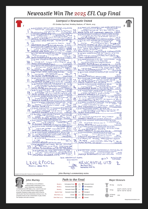 FOOTBALL Newcastle United v Liverpool, Carabao Cup Final, Wembley, 16th March, 2025