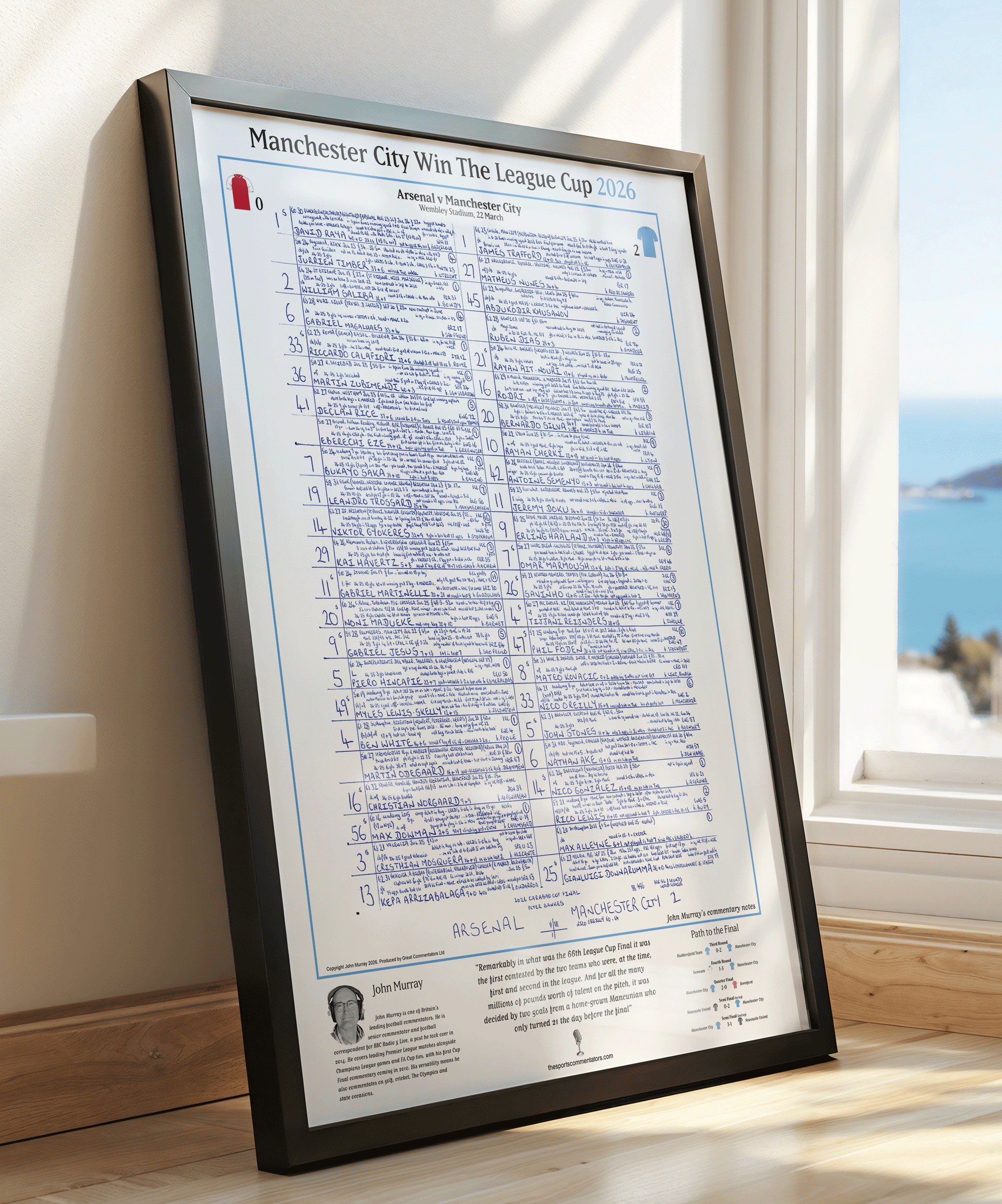 Framed sheet of John Murray's commentary notes to the 2026 Carabao Cup Final between Arsenal and Manchester City