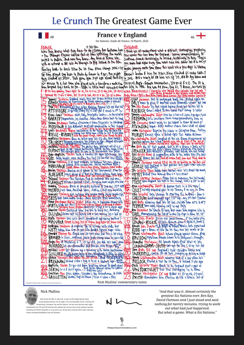 RUGBY UNION France v England, Six Nations, Stade de France, Paris. 14 March, 2026. Nick Mullins.