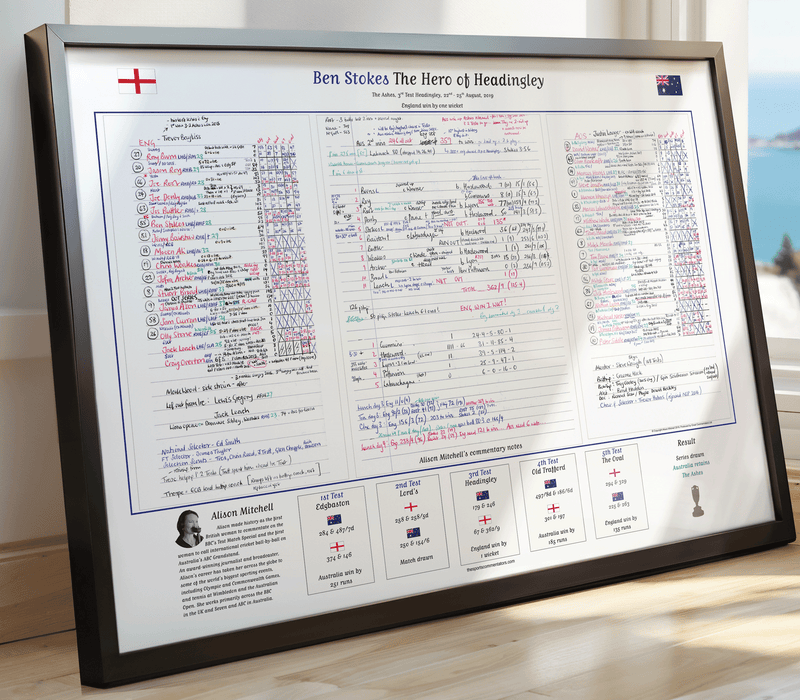 A  print of Alison Mitchell's commentary notes for Ben Stokes match-wining innings in the third test at Headingley in 2019