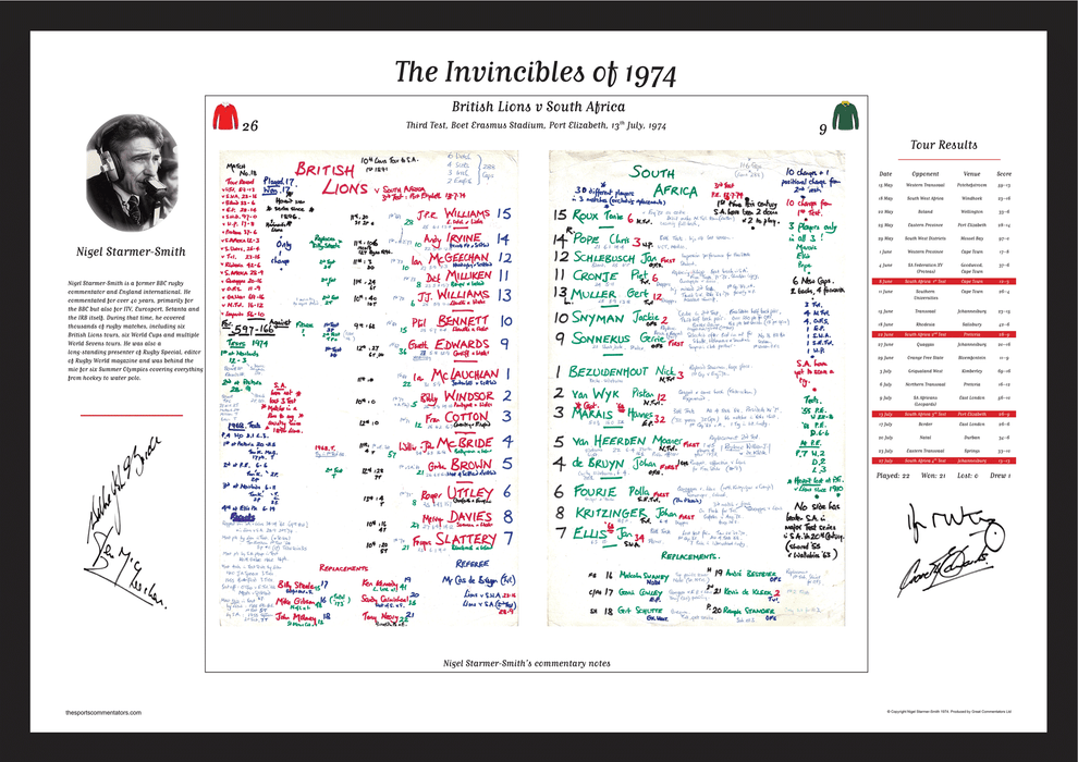 RUGBY UNION 1974 British Lions, The Invincibles. Signed Limited Edition. Nigel Starmer-Smith.