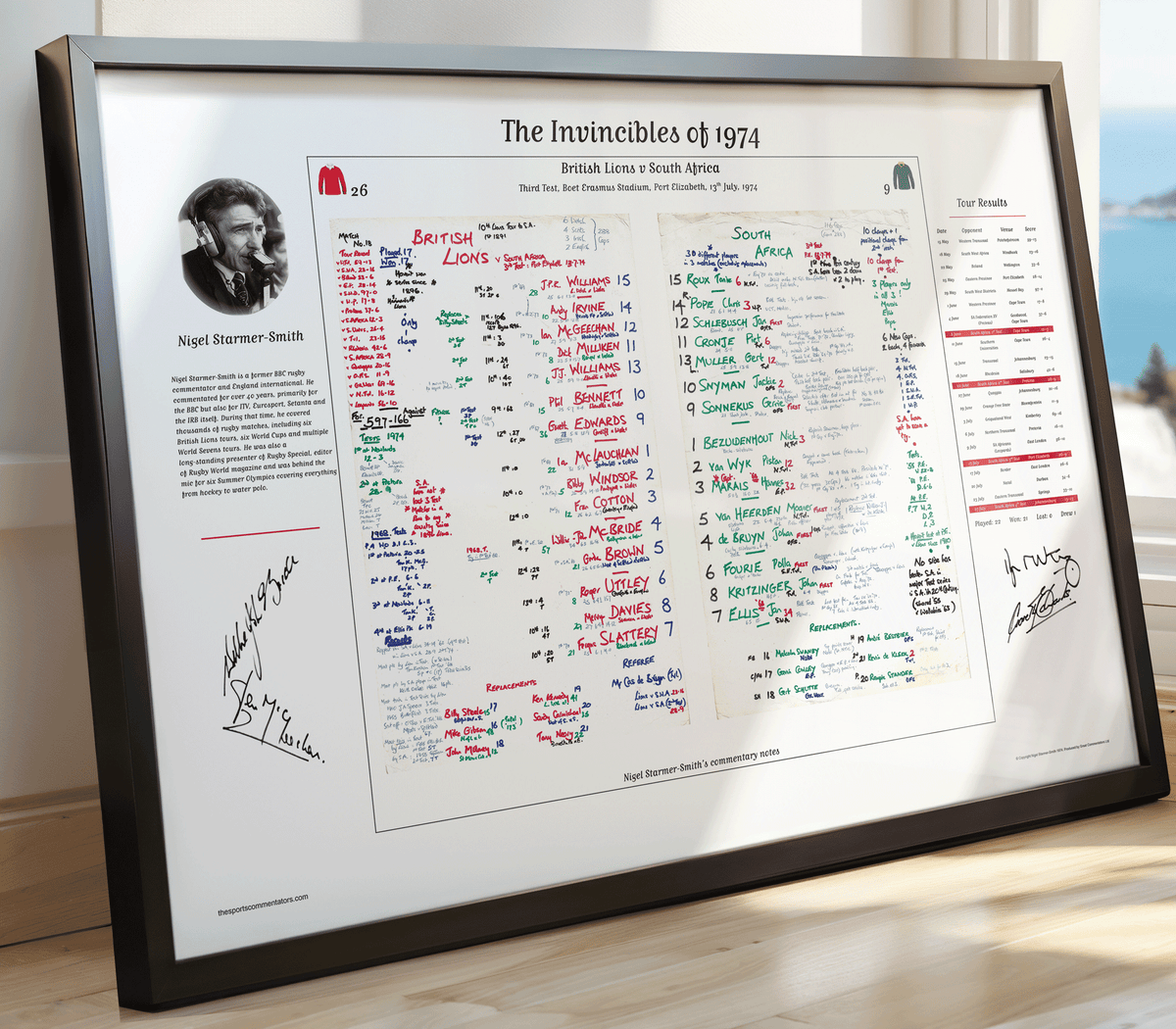 Nigel Starmer-Smith's commentary sheets for the 1974 Lions Tour of South Africa signed by Willie John McBride, Ian McGeechan, Gareth Edwards and Roger Uttley