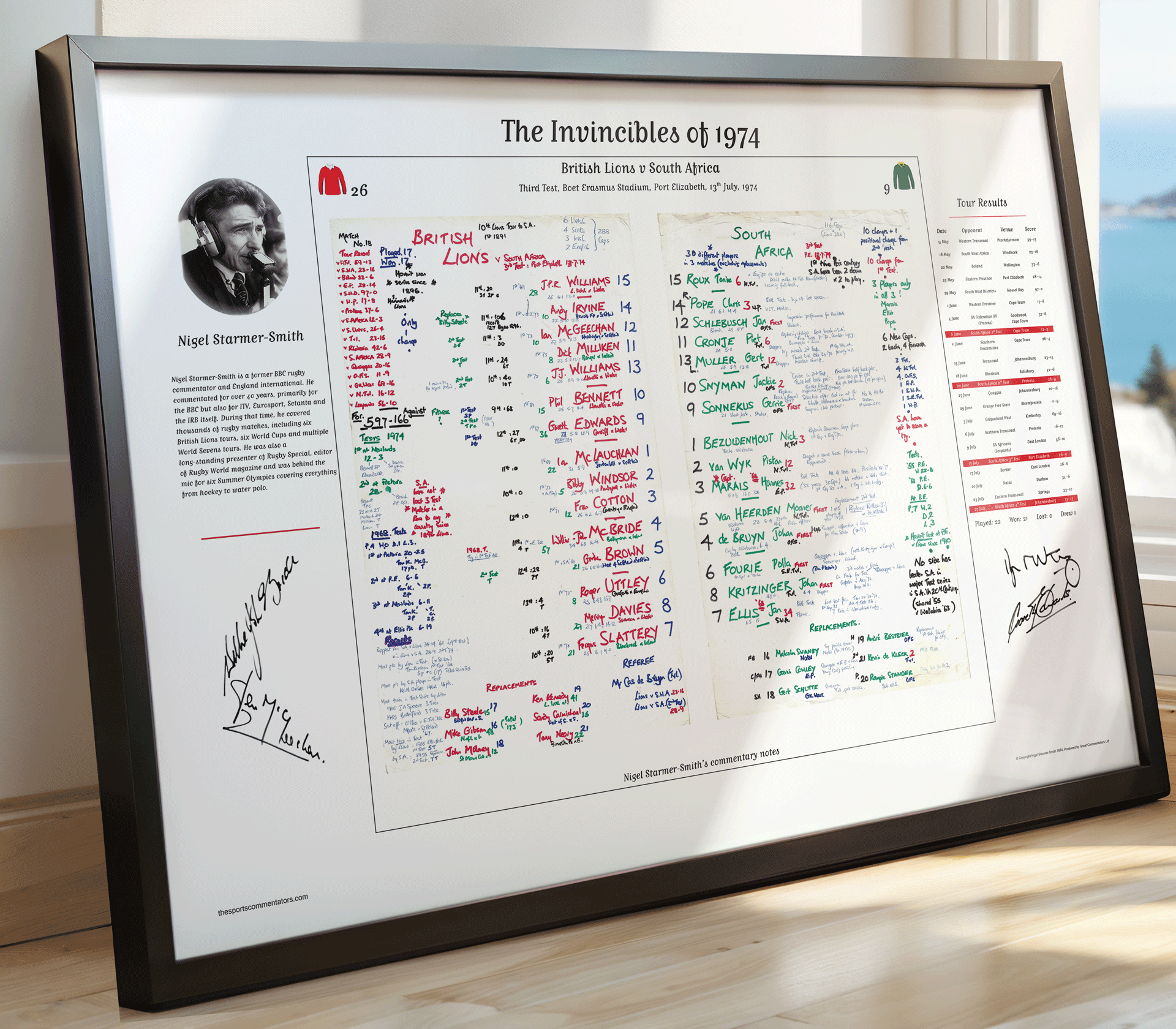 Nigel Starmer-Smith's commentary sheets for the 1974 Lions Tour of South Africa signed by Willie John McBride, Ian McGeechan, Gareth Edwards and Roger Uttley