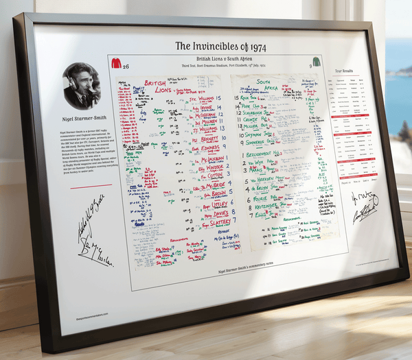 Nigel Starmer-Smith's commentary sheets for the 1974 Lions Tour of South Africa signed by Willie John McBride, Ian McGeechan, Gareth Edwards and Roger Uttley
