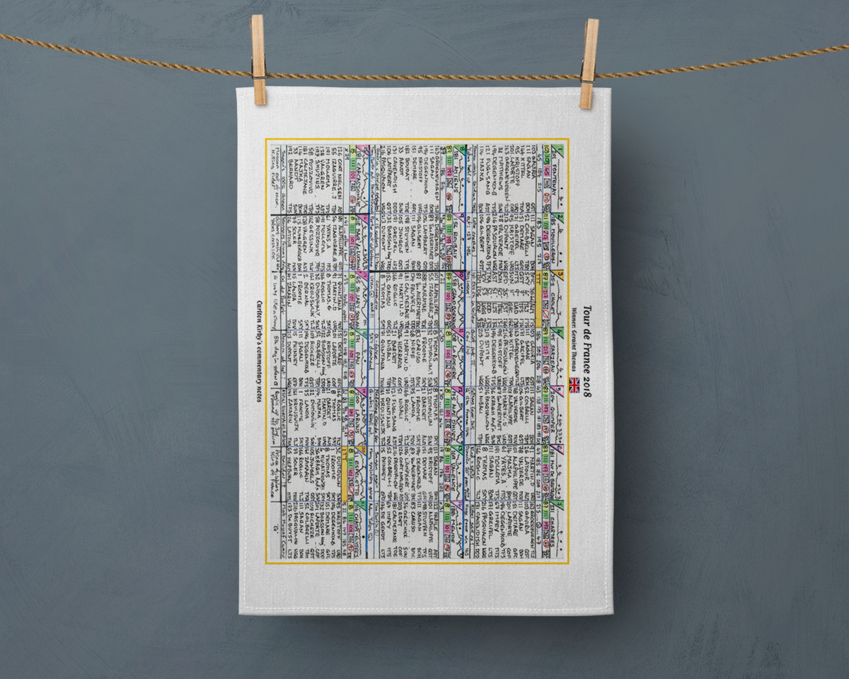 Tea Towel: Tour de France 2018. Geraint Thomas wins. Carlton Kirby Tea Towel