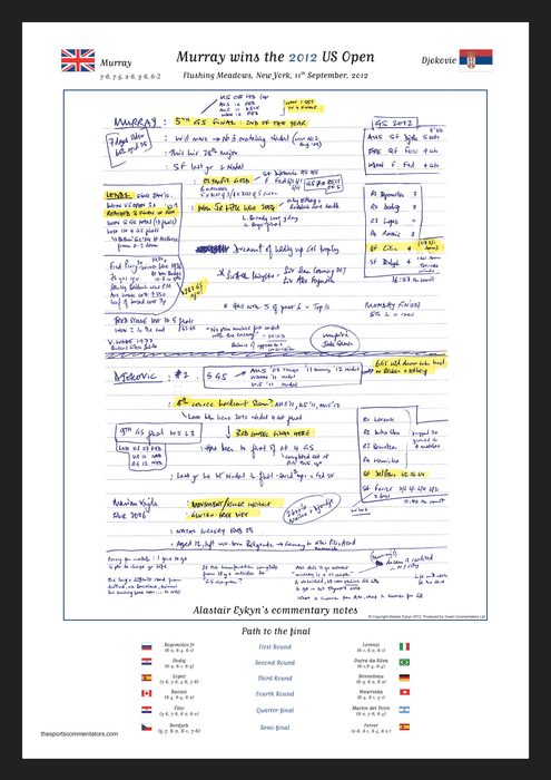 TENNIS US Open Men's Final Andy Murray v Novak Djokovic, Flushing Meadows, New York, 11 September, 2012. Alastair Eykyn