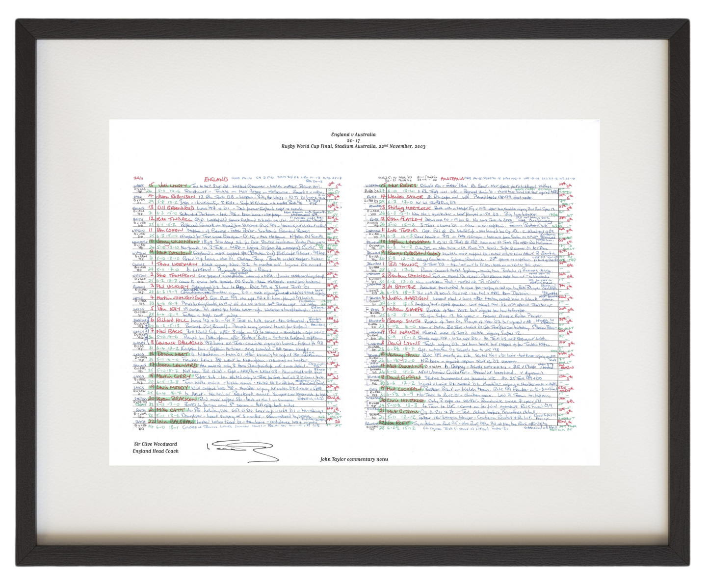 RUGBY UNION *COLLECTORS EDITION* England v Australia, Rugby World Cup Final, Stadium Australia, Sydney. November, 22, 2003. John Taylor. Signed by Clive Woodward