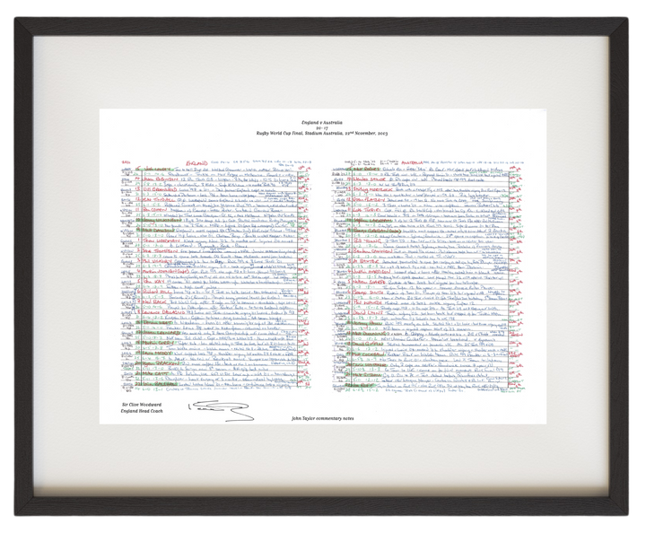 England Rugby Most Popular The Sports Commentators
