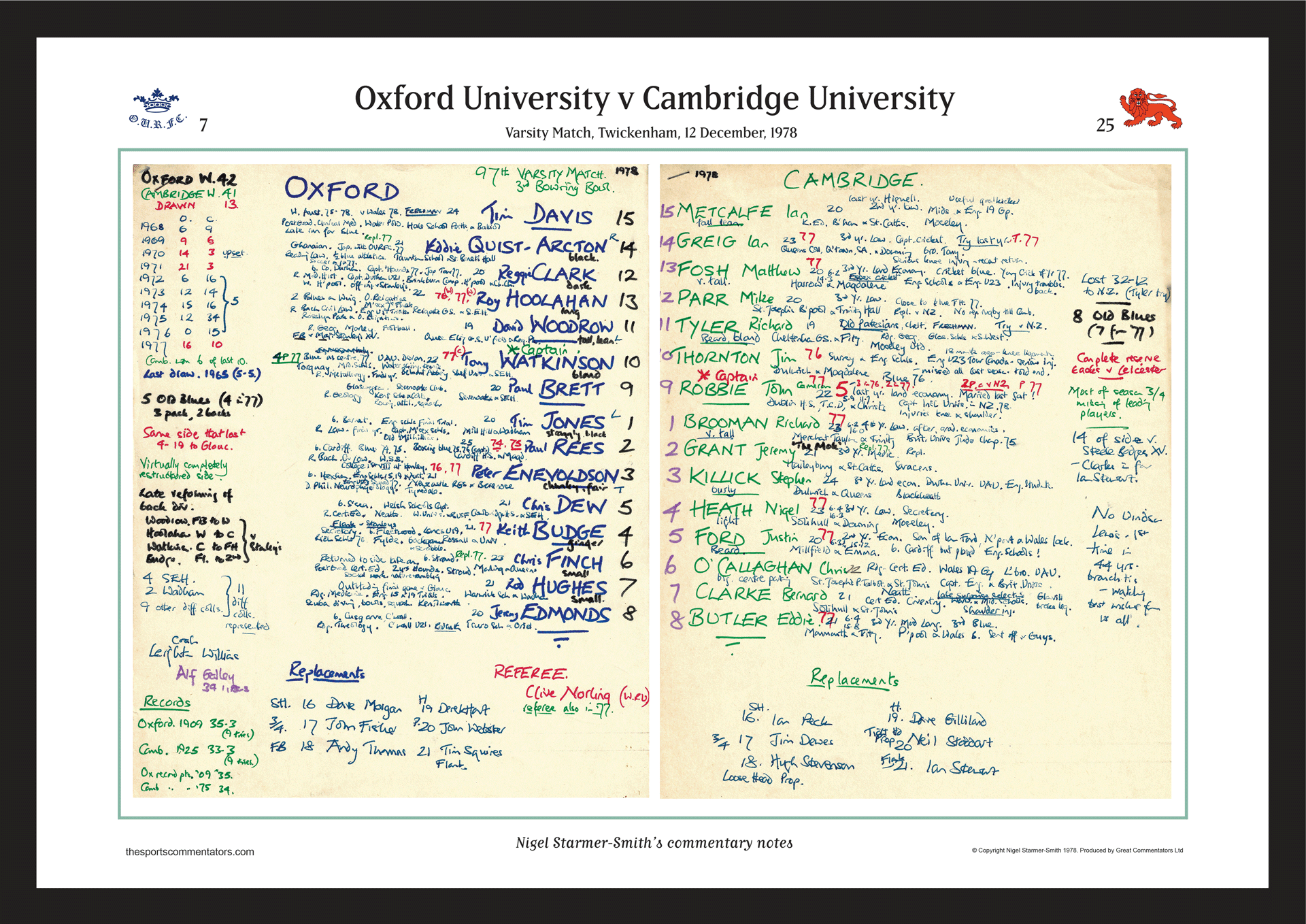 RUGBY UNION Varsity Match, Oxford University v Cambridge University, Twickenham, 12 December, 1978. Nigel Starmer-Smith