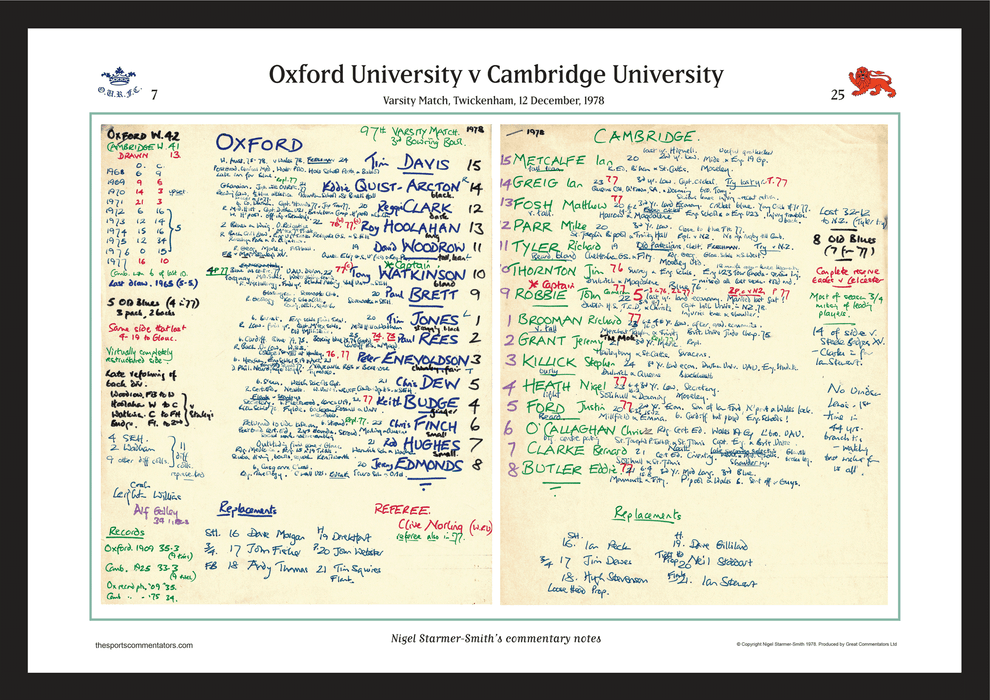 RUGBY UNION Varsity Match, Oxford University v Cambridge University, Twickenham, 12 December, 1978. Nigel Starmer-Smith