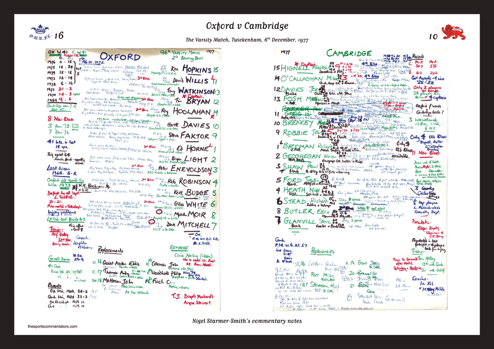 RUGBY UNION Oxford v Cambridge, Varsity Match, Twickenham, London. Dec 6, 1977. Nigel Starmer-Smith.