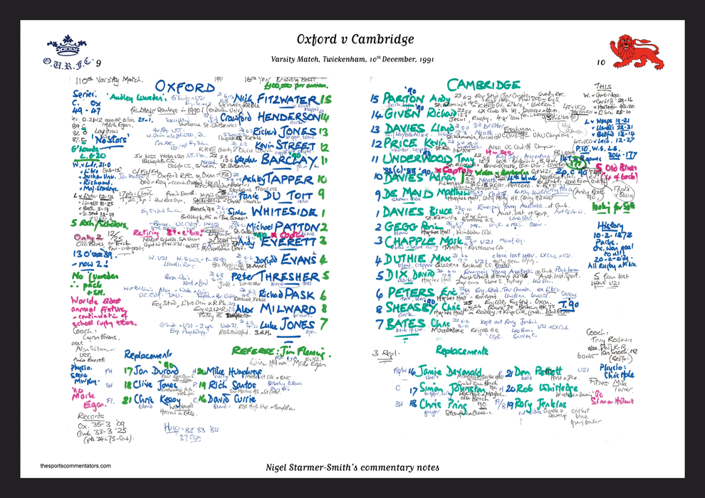 RUGBY UNION Oxford v Cambridge, Varsity Match, Twickenham, London. Dec 10, 1991. Nigel Starmer-Smith.