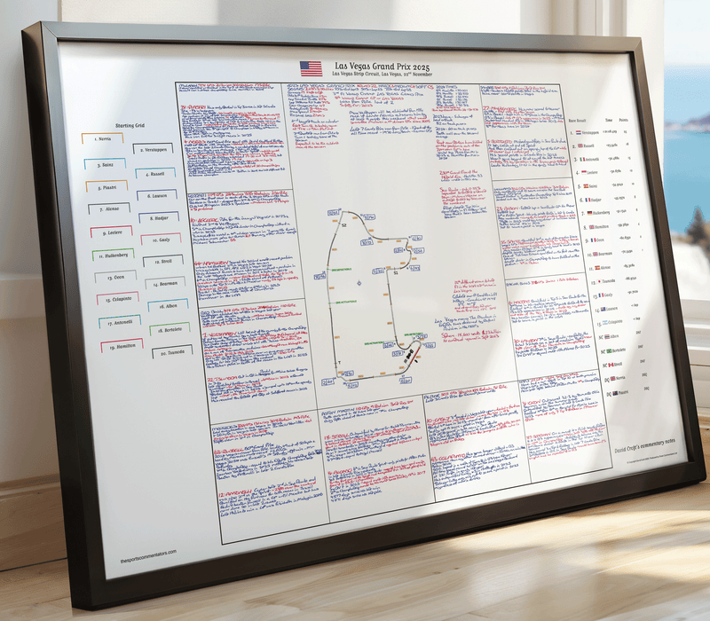 Formula 1, Las Vegas Grand Prix, Las Vegas Strip Circuit, 22 November, 2025 David Croft.