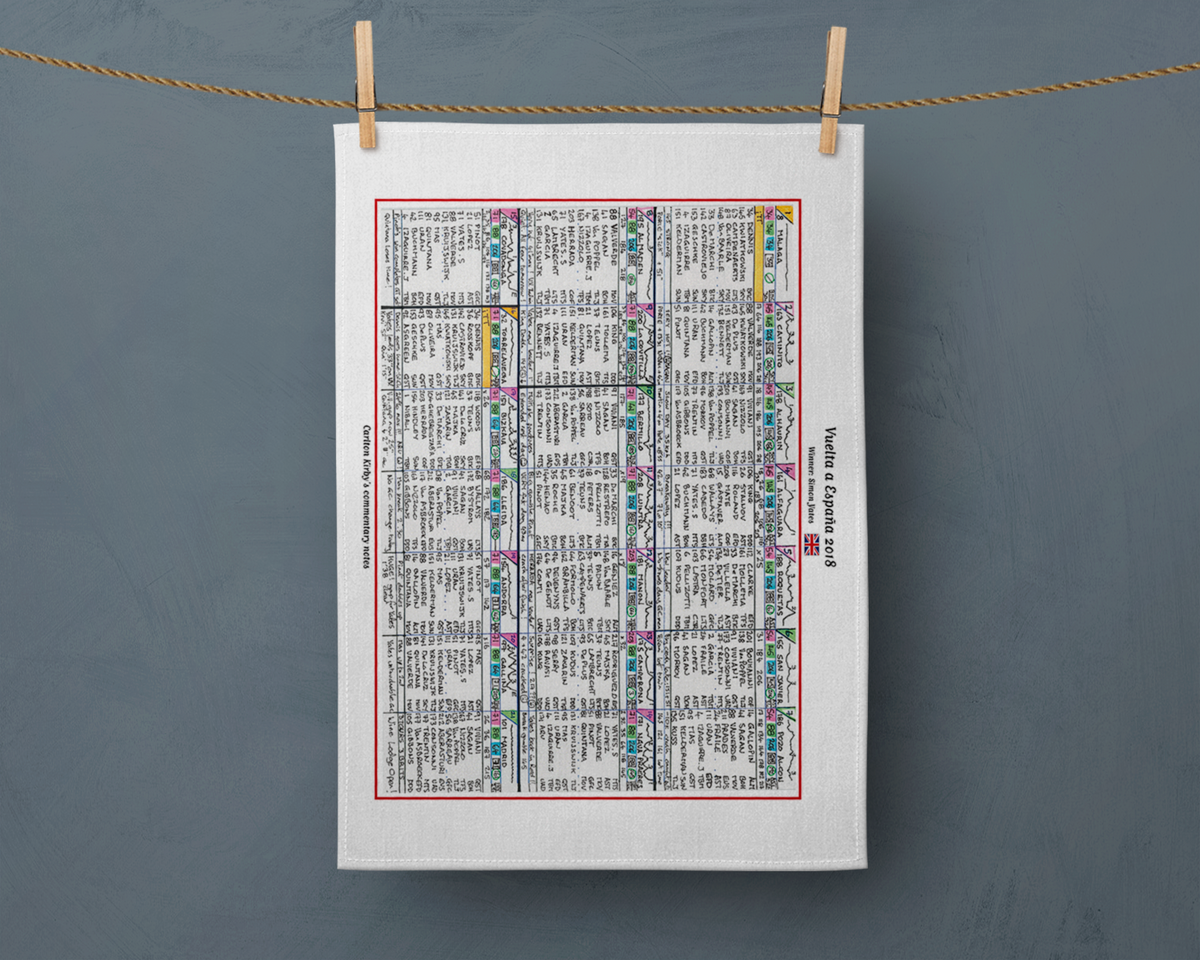 Tea Towel: Cycling. Vuelta a Espana 2018 won by Simon Yates. Carlton Kirby Tea Towel