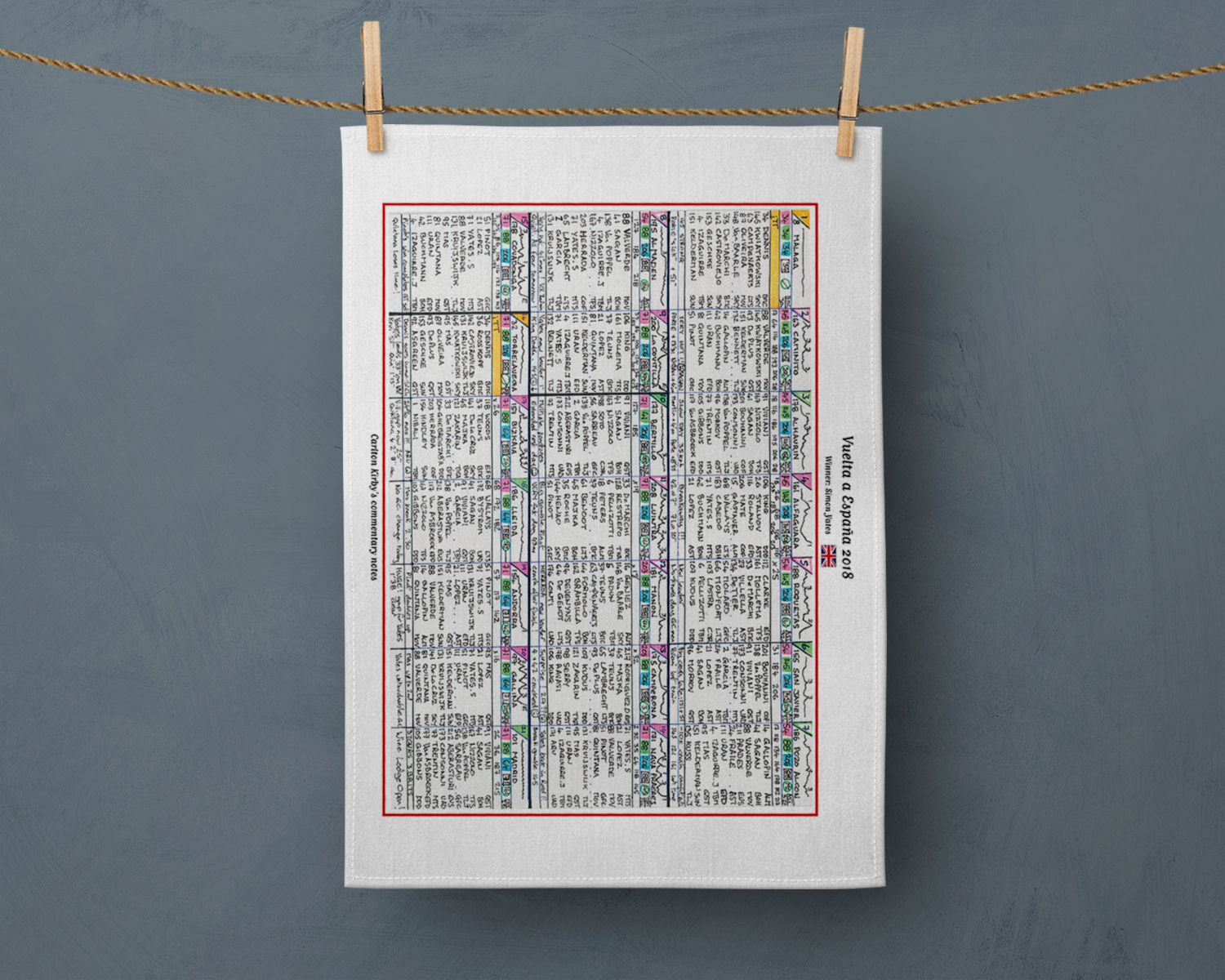 Tea Towel: Cycling. Vuelta a Espana 2018 won by Simon Yates. Carlton Kirby Tea Towel