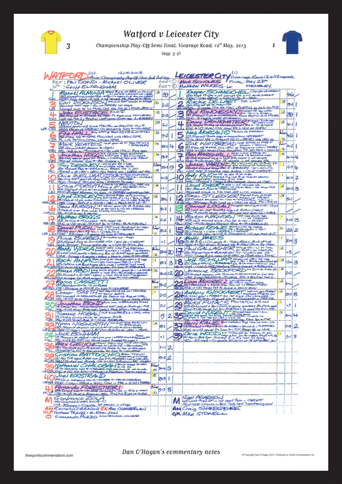 FOOTBALL Watford v Leicester City, Championship Playoff Semi Final, Second Leg, Vicarage Road, 12 May, 2013. Dan O'Hagan