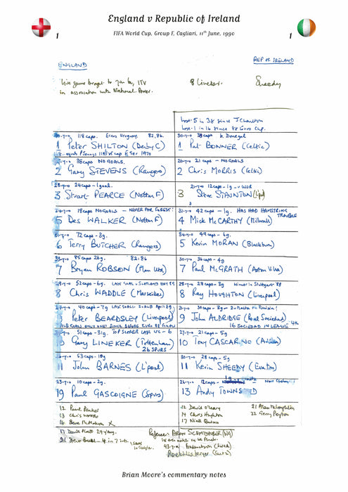 FOOTBALL England v Republic of Ireland, World Cup, Group F, Cagliari, Italy. 11 June, 1990. Brian Moore.