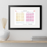 RUGBY UNION * Sara Orchard Limited Edition* England v Canada Women’s Rugby World Cup Final Stade Jean-Bouin Paris.