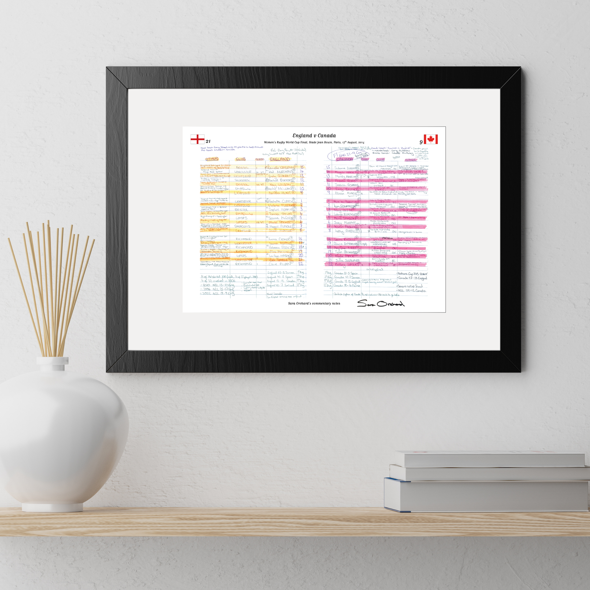 RUGBY UNION * Sara Orchard Limited Edition* England v Canada Women’s Rugby World Cup Final Stade Jean-Bouin Paris.