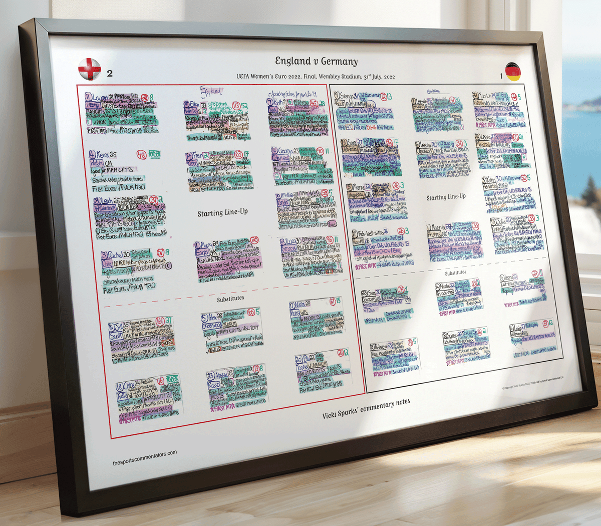 FOOTBALL Women’s Euro 2022 Final Wembley Stadium 31 July 2022. Vicki Sparks. Picture Frames