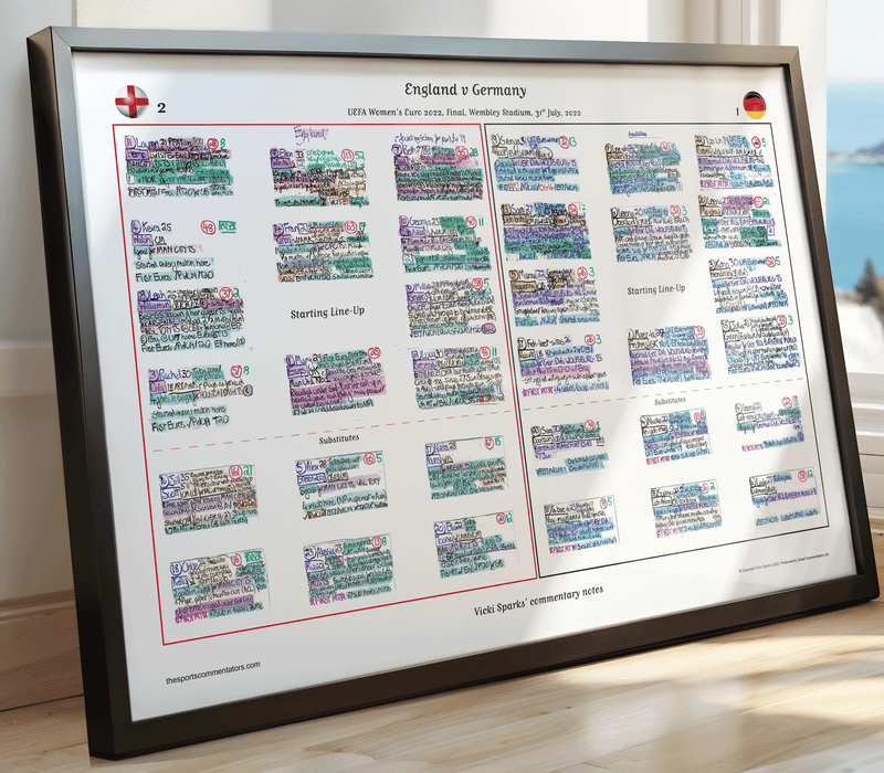 FOOTBALL Women’s Euro 2022 Final Wembley Stadium 31 July 2022. Vicki Sparks. Picture Frames