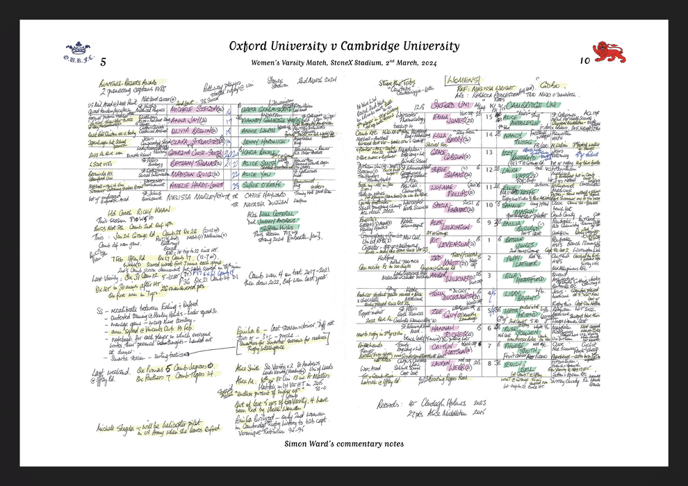 RUGBY UNION Oxford v Cambridge, Women's Varsity Match, StoneX Stadium, London. March 2, 2024. Simon Ward.
