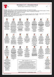 FOOTBALL Wrexham v Boreham Wood National League The Racecourse April 22 2023. Adam Summerton A3 Framed Print Picture